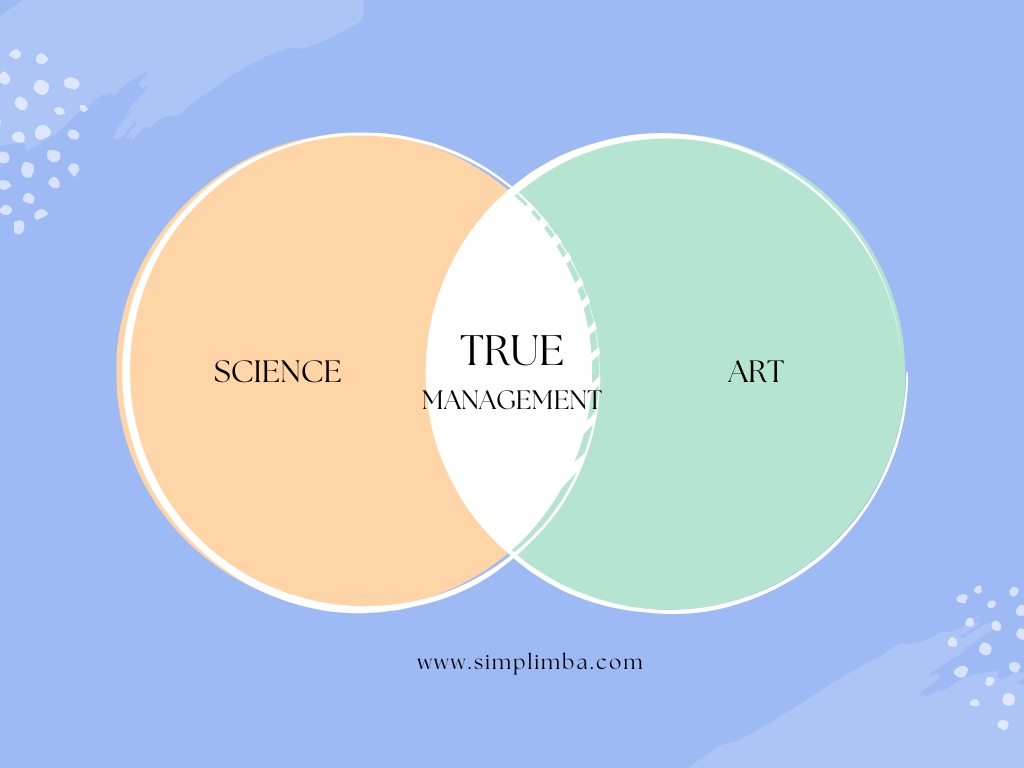 Management as a Science and Art