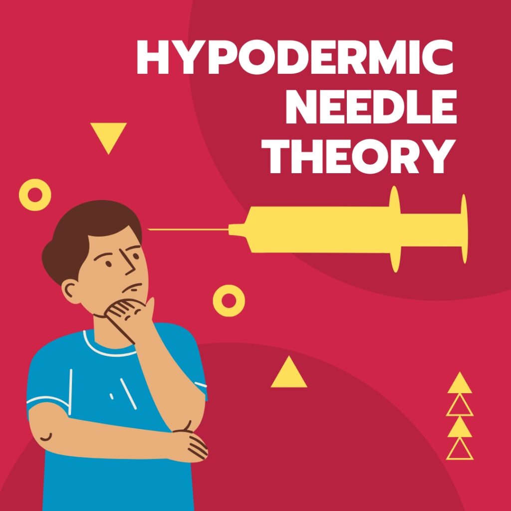 Hypodermic Needle Theory