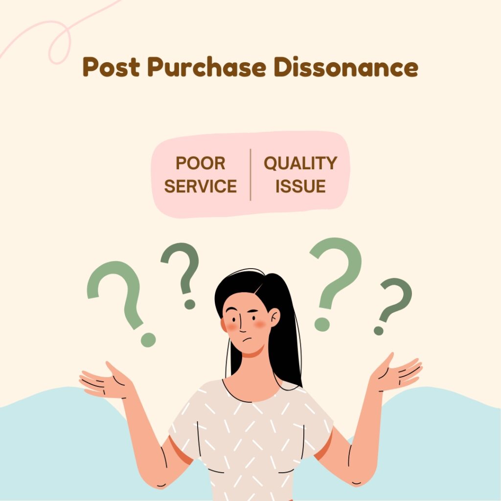 post-purchase dissonance