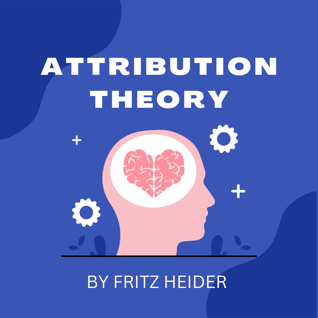 Attribution theory by Fritz Heider – A Comprehensive Guide