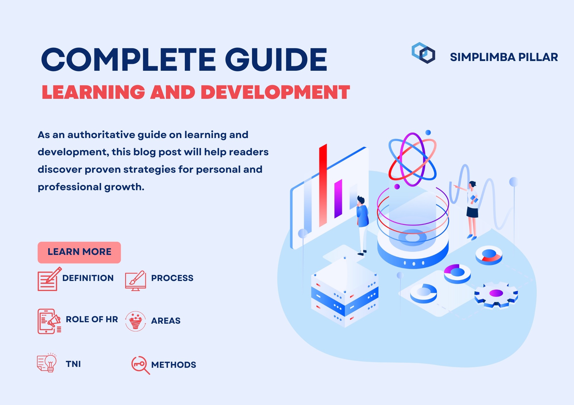 A Complete Guide To Learning And Development [2023]